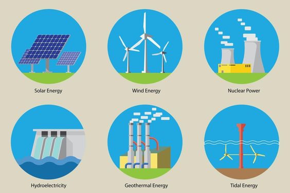 Komunitas YES Energi Bersama untuk Inovasi dan Perubahan